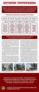 Терроризм исторически развивался
