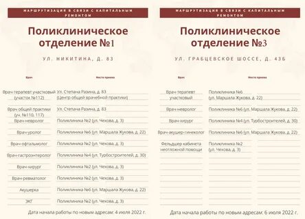 Отзывы врачей поликлиники 4