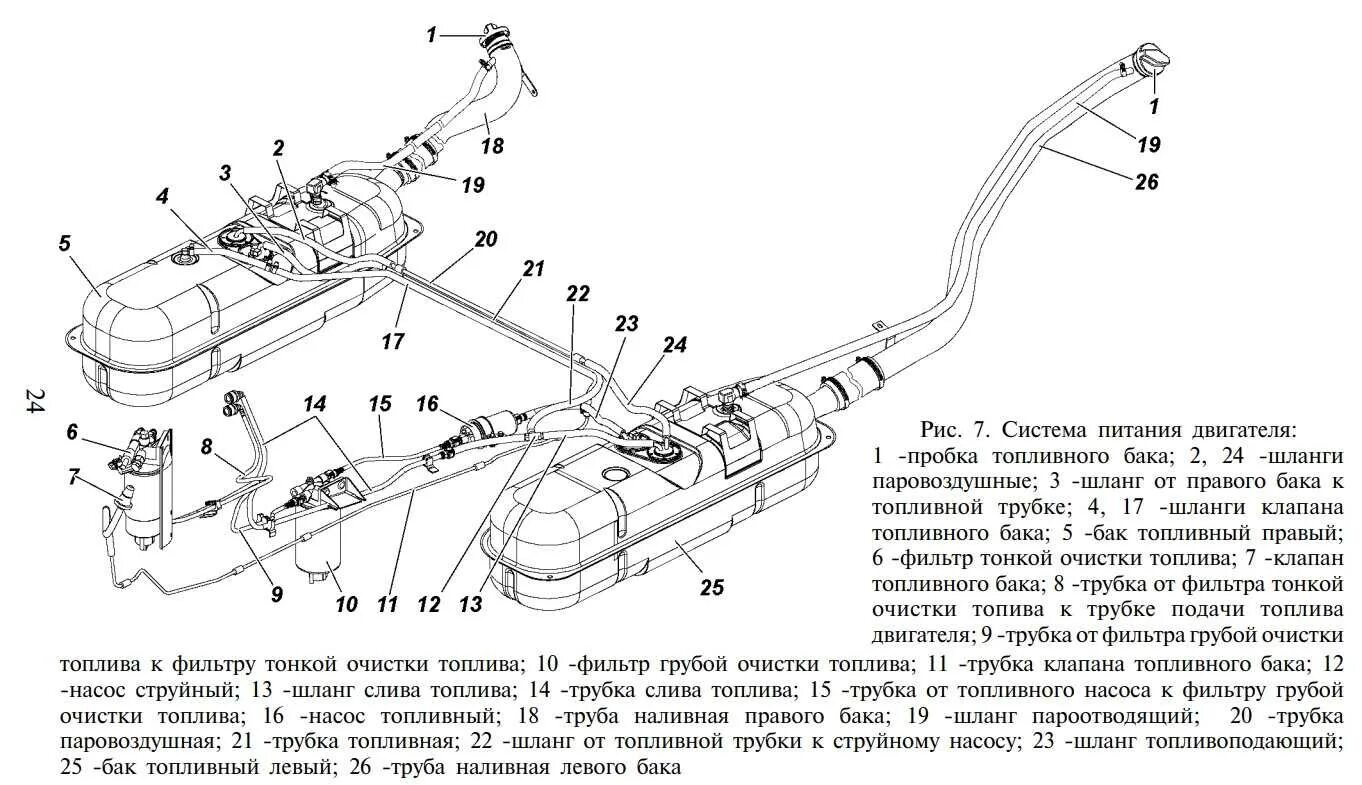 Топливная система УАЗ Хантер 409 двигателем. Топливная система УАЗ пикап 2008. Топливная система УАЗ Патриот 409 двигатель. Топливная система УАЗ Патриот ЗМЗ 409.