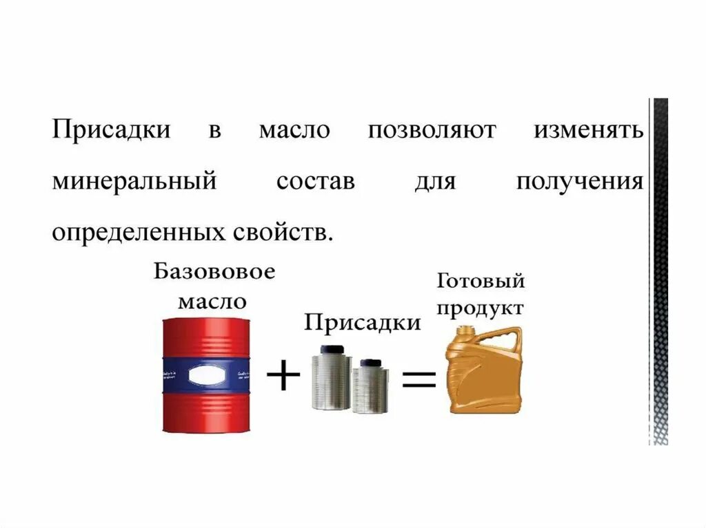 Классификация смазочных масел. Товарные моторные масла. Классификация присадок для моторных масел. Присадки для смазочных материалов.