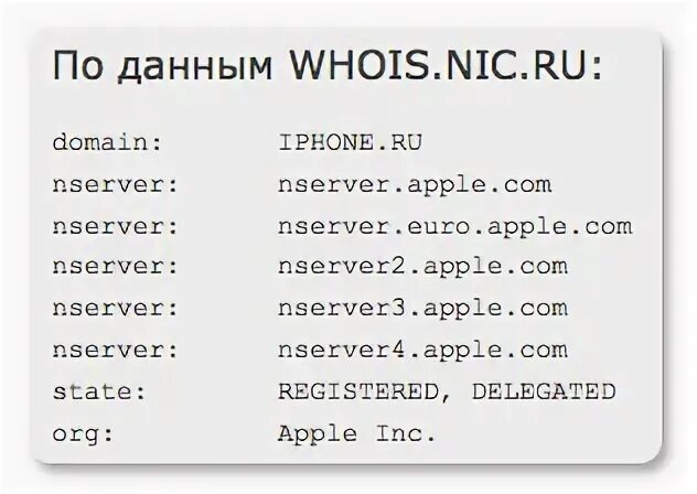 Njalla whois page. Whois игра ответы. Whois nic. Whois nic. Whois service.
