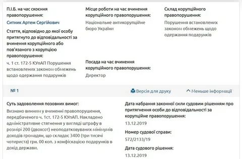 Телеграм канал бороды