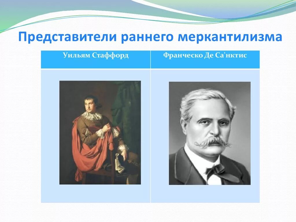 Представители раннего меркантилизма. Меркантилизм представители школы. Поздний меркантилизм представители. Ранние меркантилисты представители.