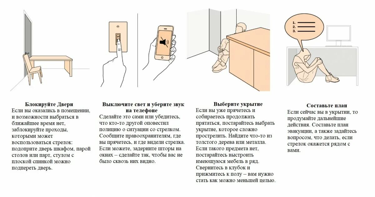 Нападение инструкция. Как выжить при нападении на школу. Что делать если напала к альпакам алгоритм. Бороться в школы при нападении массшутера. Чем закрепить пить дверь если нападает.