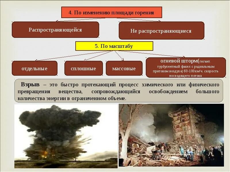 Защита населения при пожарах и взрывах. Способы защиты при пожарах и взрывах. • Средства защиты от пожаров и взрывов. Населения по защите при пожарах и взрывах..