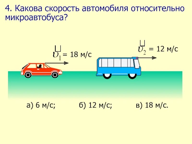 Скорость автомобиля 18 м с