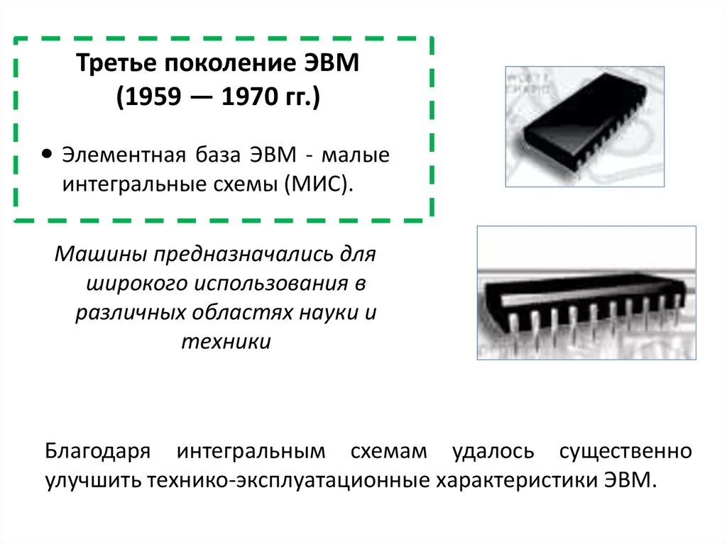Форум интегральной. Форум интегральной