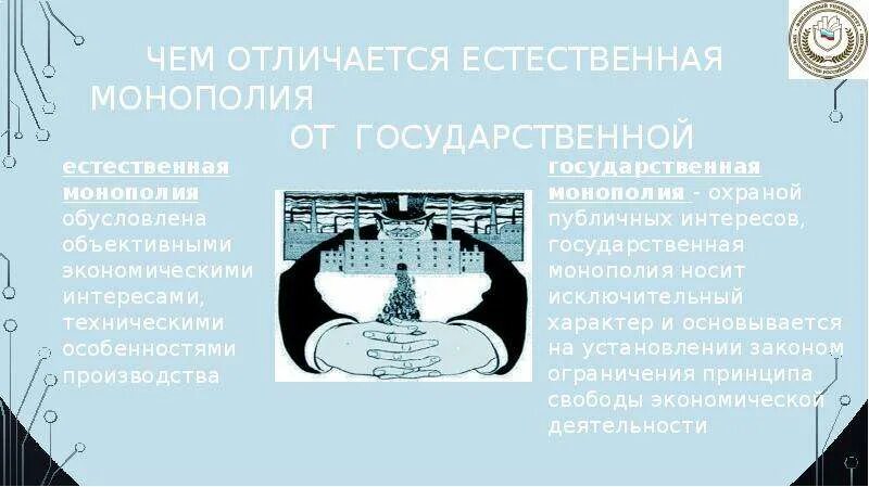 Какую роль в экономике россии играла монополия. Государственная Монополия. Государственные и Естественные монополии отличие. Место и роль государственных монополий. Чем отличается естественная Монополия от государственной.