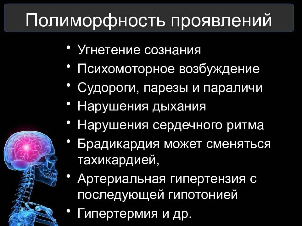 Угнетение сознания