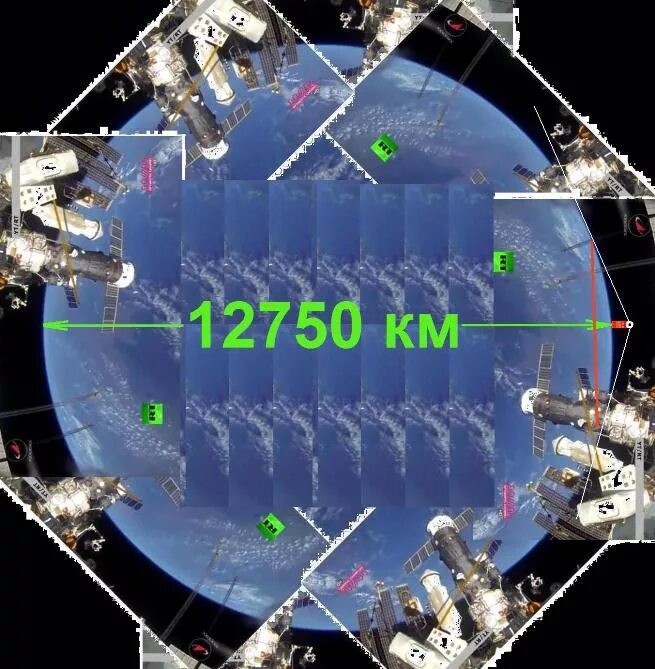 Высота орбиты МКС И спутников. Высота орбит спутников и МКС. Высота орбиты МКС от земли. Высота полета спутников.