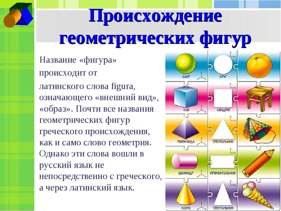 Информация происхождения названия. Геометрические фигуры названия. Математические фигуры и их названия. Возникновение геометрических фигур. Объемные фигуры названия.