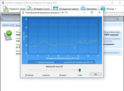 Программа диагностики ssd дисков