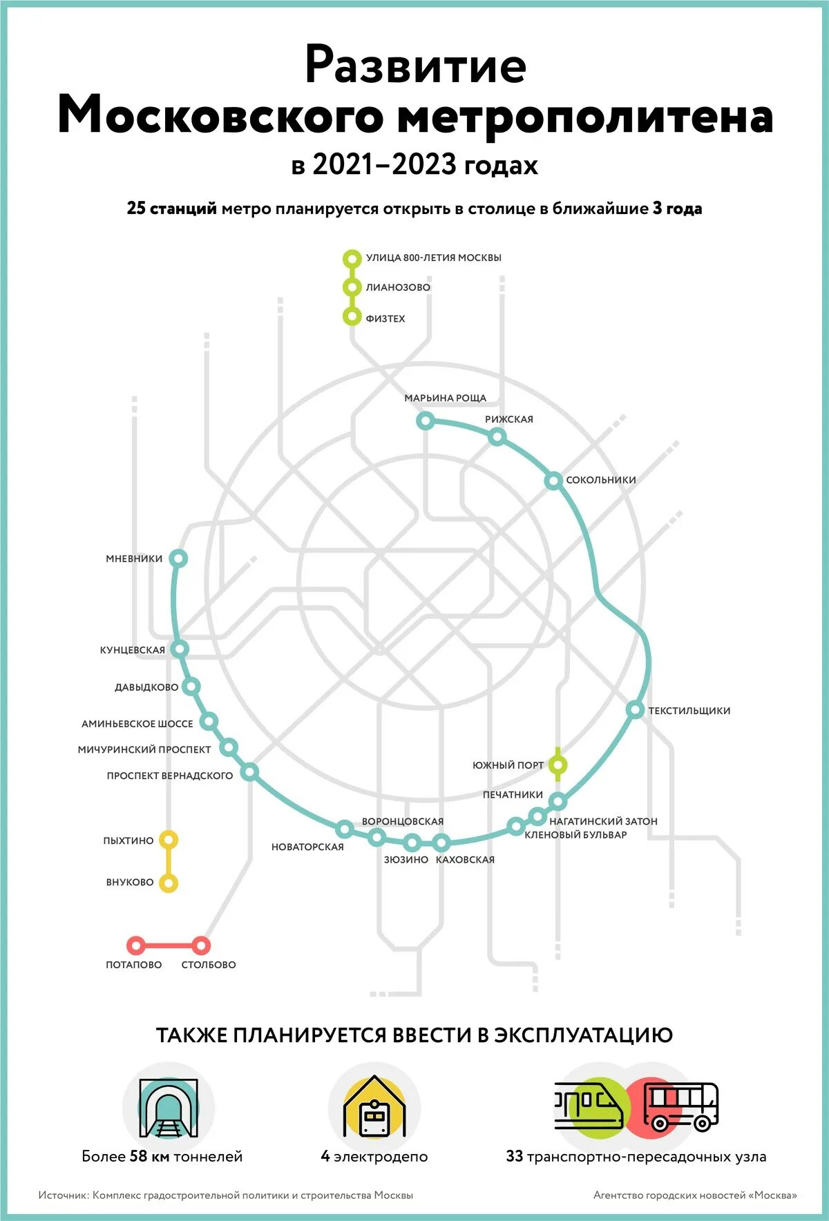 Схема Московского метро 2021 года. Станции метро в Москве схема 2023. Схема метро Московского метрополитена 2023. Новая схема метро Москвы 2023.