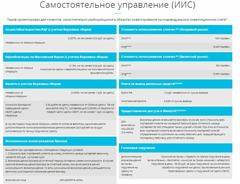 Тарифы брокерского счета. Индивидуальный инвестиционный счет. Вознаграждение брокера. Банк открытие ИИС. ИИС В открытие брокер.