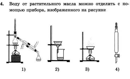 Смесь масла и воды разделяют. Прибор для разделения смеси воды и подсолнечного масла. Прибор для выпаривания в химии. Разделение масла и воды. Приборы для разделения смесей.