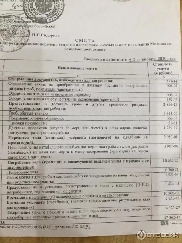 Ритуал московская бюджетная учреждение. Прейскурант ритуал. Прейскурант ритуал. Гарантированный перечень услуг по погребению. Гбу ритуал.