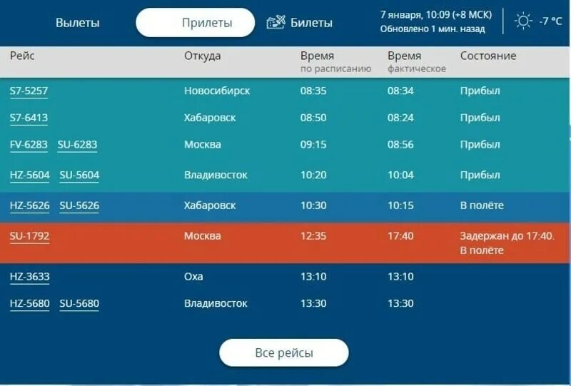 Время полета. Вылет самолета. Время полета. Задержанные рейсы южно сахалинск. Рейс москва.