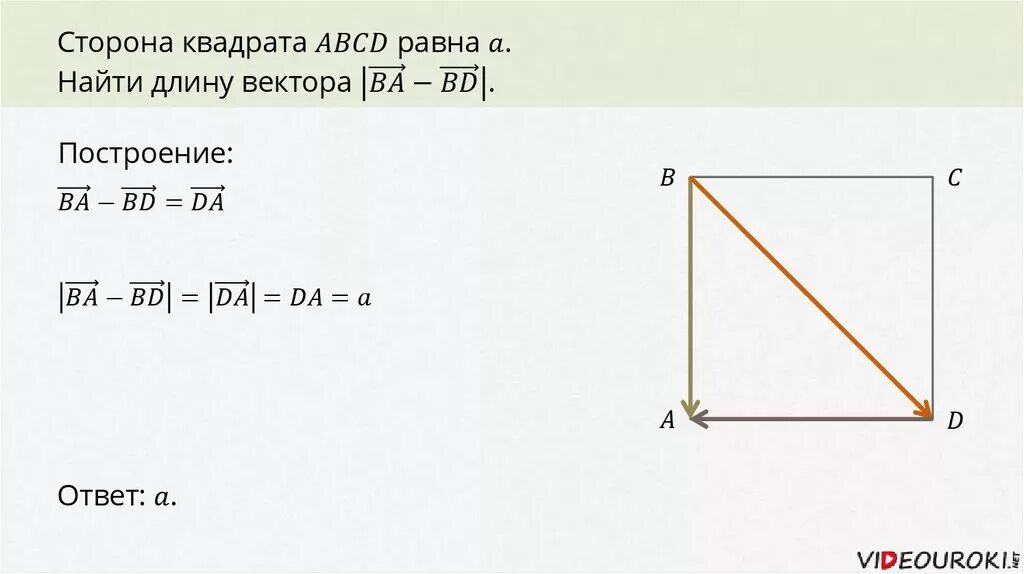 Найдите вектора св са. Вектор ab. Ab+CD векторы. Презентация векторы на плоскости. Если вектор ab равен вектору CD то эти векторы.