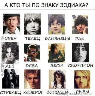 Тест твой зодиак