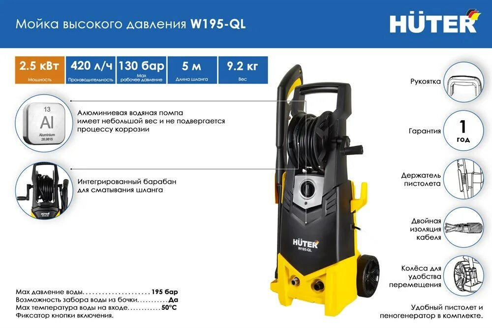 Мойка Huter w195-Pro. Мойка Huter w195-Pro 195бар.420л/ч.2500вт.. Мойка высокого давления Huter w195-QL. Мойка высокого давления Huter w195-Pro, 195 бар, 420 л/.