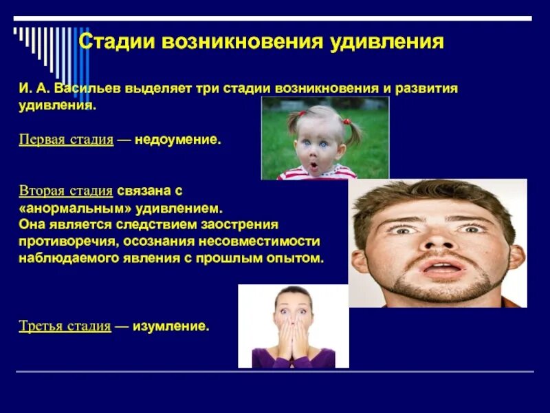 Удивление определение. Стадии удивления. причины возникновения удивление. удивление это в психологии. эмоция удивления возникает.