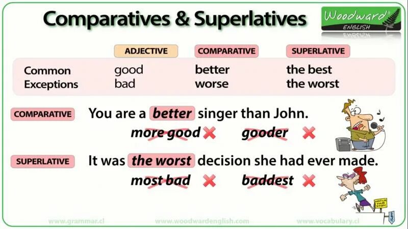 Great comparative. Comparative adjectives. Comparatives and Superlatives. Adjective Comparative Superlative таблица. Comparative and Superlative adjectives.