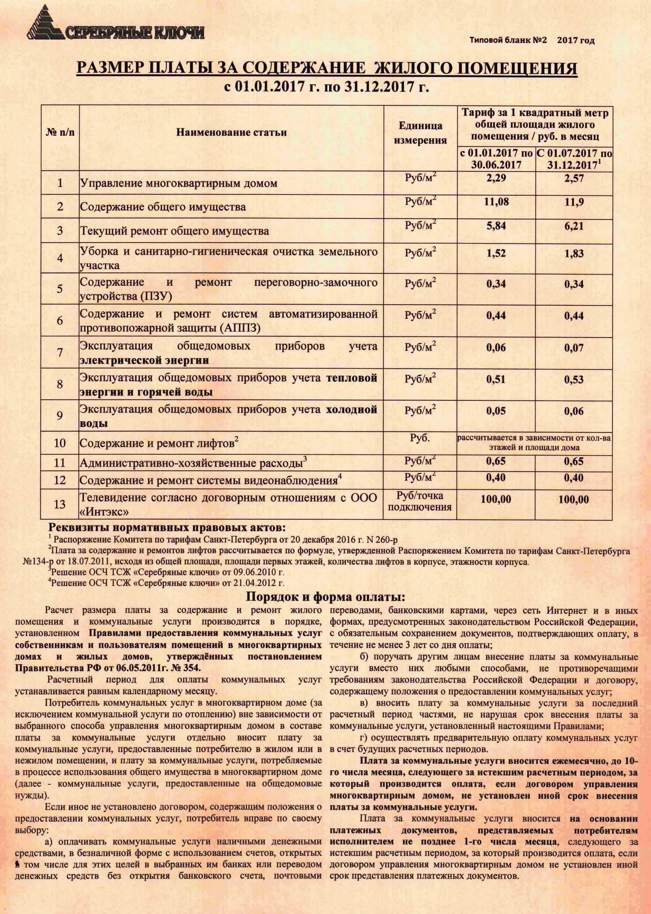 комитет по ценам и тарифам московской области. 30-р распоряжение комитета. тарифы по электроэнергии в спб. приказ об индексации размера платы за содержание жилого помещения. письмо в комитет по тарифам образец.