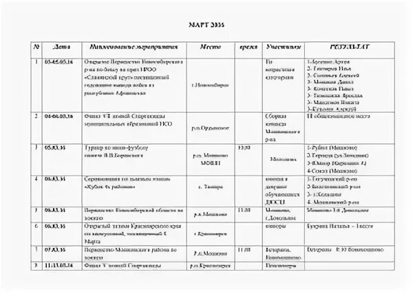 Блок название мероприятия