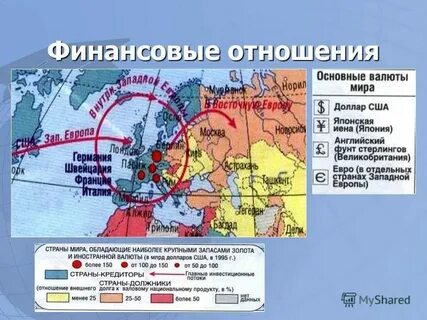 Страны зарубежной европы развивающиеся
