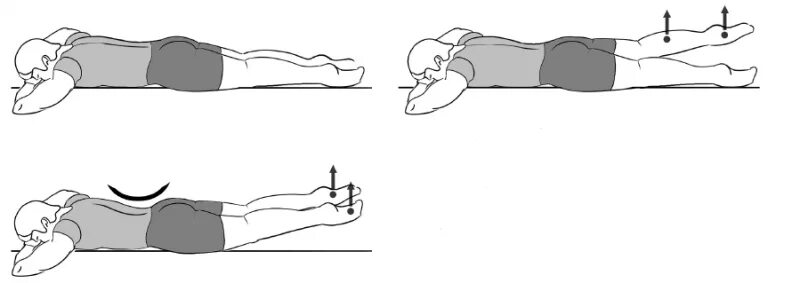 Подъем лежа. Подъем ног лежа на животе. Лежа на животе поднимать ноги. Подъем прямых ног лежа на животе. Упражнения лежа на животе.