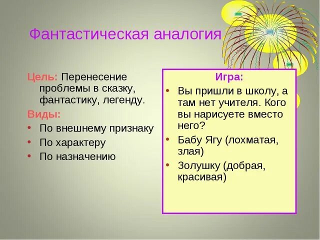 Изменения по аналогии. Метод фантастической аналогии. фантастическая аналогия примеры. фантастическая аналогия триз. метод аналогии примеры.