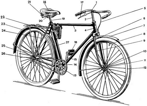 Диаметр колеса велосипеда ссср. Велосипед Урал диаметр колеса. Чертеж велосипеда стелс. Руль велосипеда stels чертеж. Велосипед Урал чертеж.