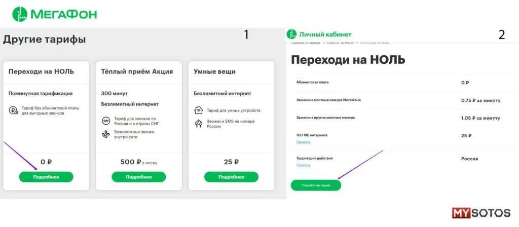 На связи сменить тариф. МЕГАФОН тарифы для модема 4g безлимитный. Сменить тариф на мегафоне. МЕГАФОН тариф персональный. МЕГАФОН личный кабинет тарифы.