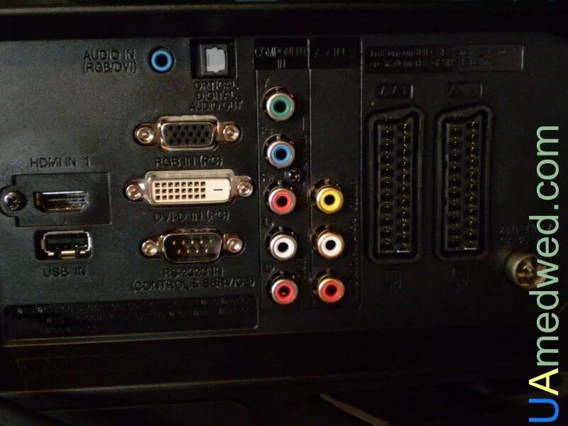 Встроенный тюнер в телевизоре. Цифровой тюнер DVB s2 встроенный в телевизор. M1962d LG. LG ТВ тюнер. DVB-t2 приставку встроенная для LG телевизора.