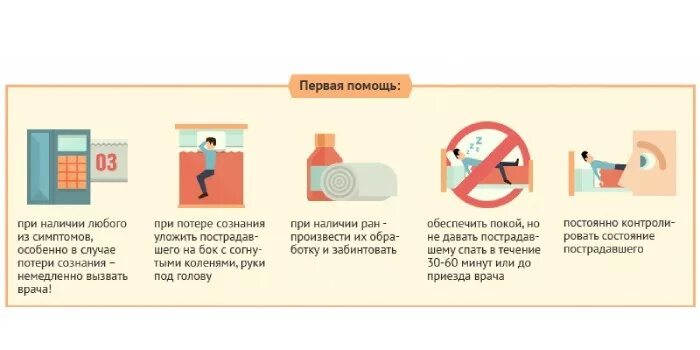 Что делать при сотрясении головы. Оказание первой помощи при сотрясении головного мозга. последовательность первой помощи при сотрясении. первая помощь при при сотрясении и ушибах головного мозга. алгоритм действий оказания первой помощи при сотрясении мозга.