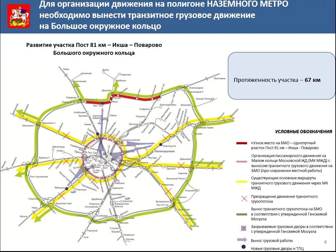 Схема наземного метро Подмосковья. Наземное метро Одинцово схема. Схема наземного метро Подмосковья со строящимися станциями. Схема Московской железной дороги Московской области.