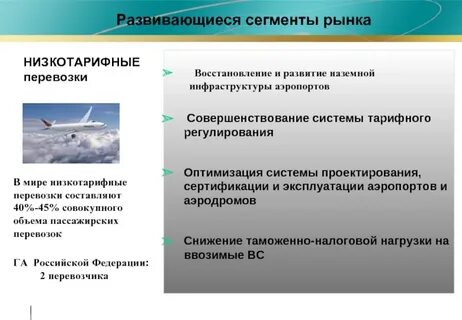 Рынок пассажирских перевозок
