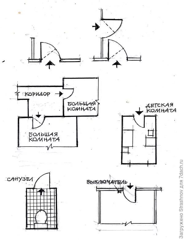 Как должны открываться двери в квартире