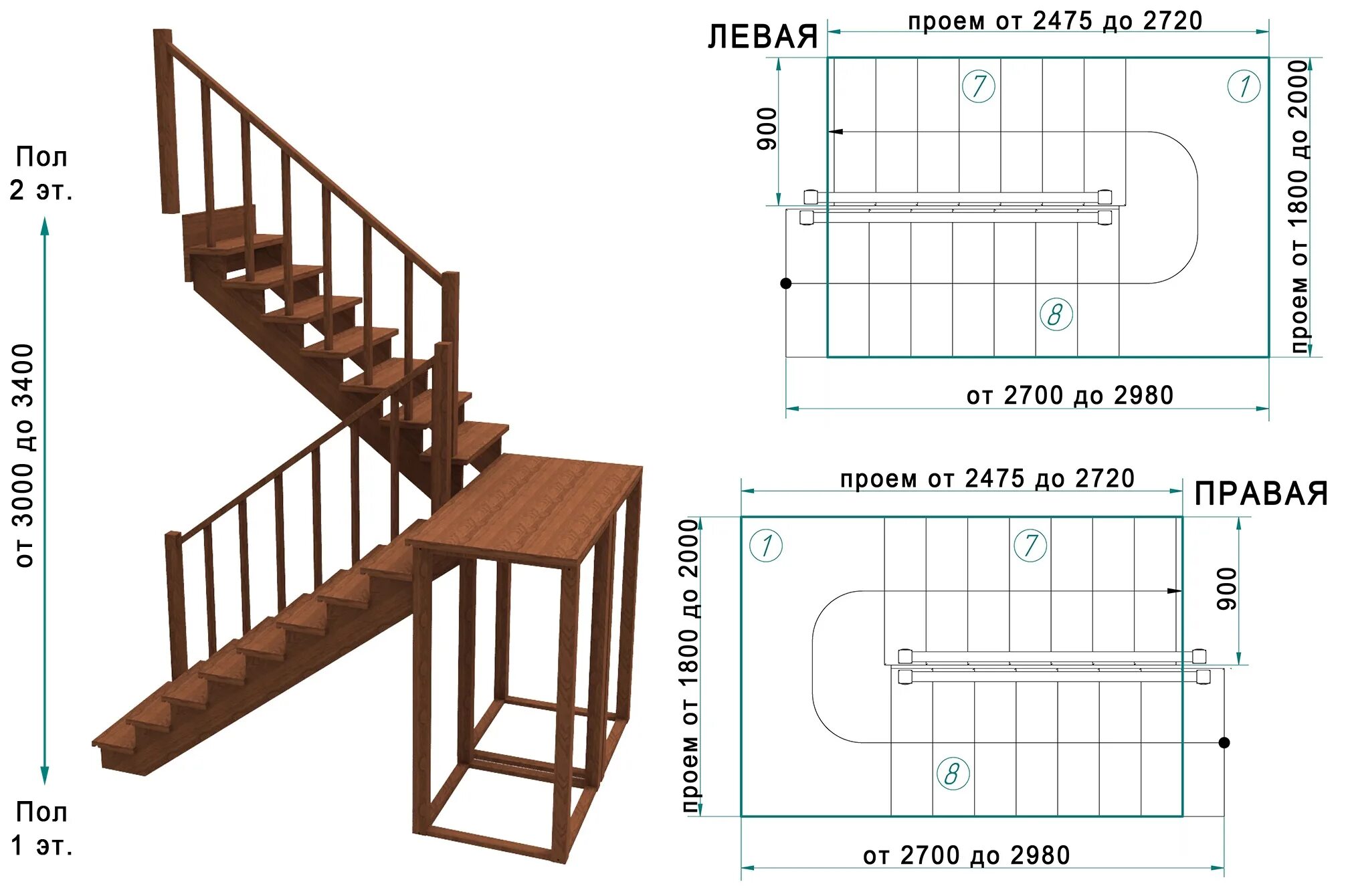 Какой должна быть лестница в доме. Ширина лестницы на 2 этаж в частном доме. Лестница чертеж 2х2м. Чертеж лестницы с шириной ступени 150мм. П-образная лестница на второй этаж схема.