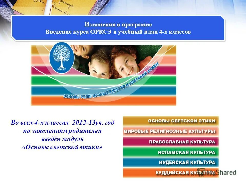 Программное обеспечение введение. Программное обеспечение введение