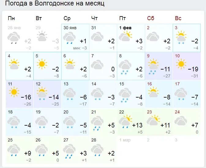 Погода волгоградская 14 дней. Погода в Волгодонске. Погода в Стерлитамаке. Погода в Волгодонске на неделю. Погода в Волгодонске на сегодня.