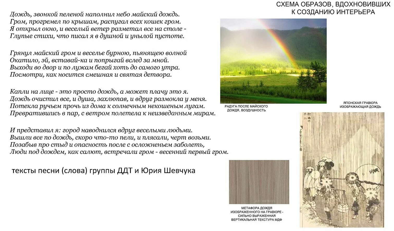 Текст песни пелена. Дождь ДДТ текст. Дождь звонкой пеленой. ДДТ Майский дождь текст. Майский Гром ДДТ.