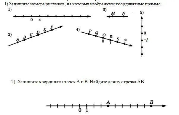 Перпендикулярные и параллельные прямые координатная плоскость. Запишите номера на которых изображены координатные прямые. Отметь рисунки, на которых изображены координатные прямые.. Координатные прямые. Координатные прямые рисунки.