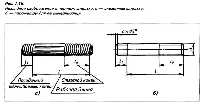 Резьба правая гост. Чертёж шпильки с резьбой и размерами м30. Шпилька м10 Размеры чертеж. Чертёж шпильки с резьбой и размерами м12. Чертёж шпильки с резьбой м10.