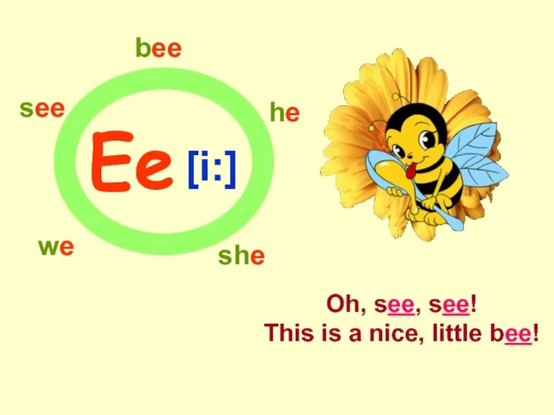 Правила чтения th. See Bee. Правила чтения гласных a и o в английском языке таблица. 1,2,3 I can see a Bee. Правило th в английском