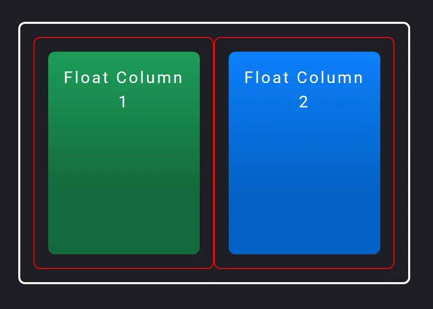 Float CSS. Grid Float CSS. .Folat CSS. Div CSS. Div контейнер