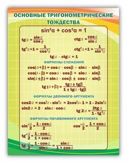 Основные тригонометрические тождества кратко