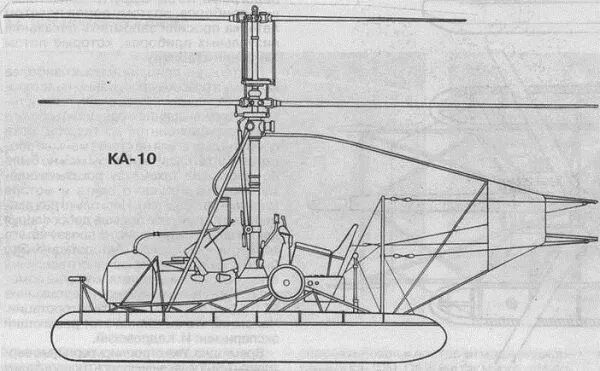 Файл:Ka-10 007 sh2.gif - Global wiki. Wargaming.net