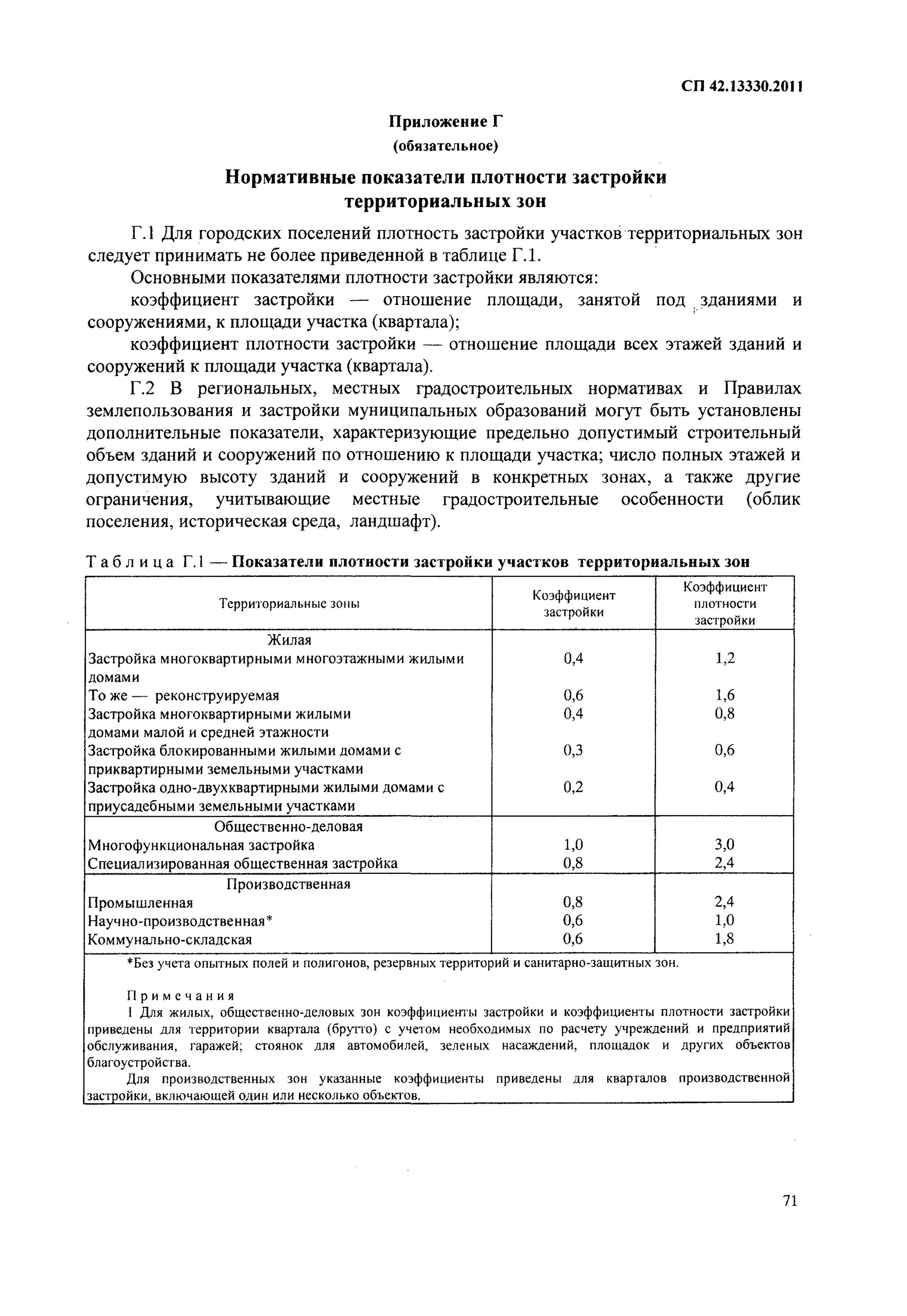 Сп 42.13330 2016 статус 2023. СП 42 коэффициент плотности застройки. Коэффициент застройки и коэффициент плотности застройки. Показатели плотности жилой застройки. Максимальная плотность застройки земельного участка.