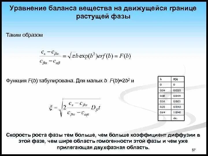 Уравнение диффузии коэффициент диффузии. Уравнение фика для диффузии. вывод уравнения диффузии и формулы для коэффициента диффузии. уравнение диффузии газа в твердом теле.